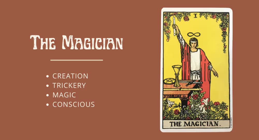 The magician tarot card